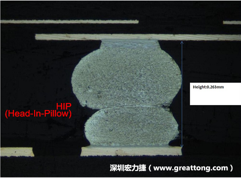 為何產(chǎn)品執(zhí)行燒機(jī)(B/I)也無(wú)法攔截到DDR虛焊的問(wèn)題？