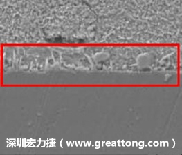 電子制造，深圳宏力捷(www.bianang.cn)問題板切片