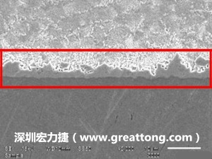 電子制造，深圳宏力捷(www.bianang.cn)良品板切片