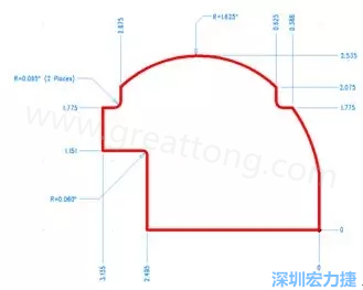 由于電路板中存在弧度和半徑，因此即使電路板外形并不復雜，重建時間也可能比預期時間要長