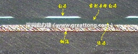 雷射雕刻最主要是去除電路板上的防焊綠漆或是絲印白漆并形成燒焦痕跡，所以在使用雷射雕刻的時(shí)候必須特別留意其能量不可以傷到防焊綠漆或是絲印白漆下面的銅箔，最好連銅箔都不要露出來(lái)