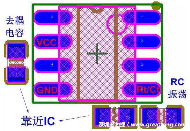 盡量減少和縮短各元器件之間的引線和連接；振蕩電路，濾波去耦電容要緊靠近IC，地線要短