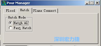 點(diǎn)擊工具欄File→Tools→Pour Manager調(diào)出下圖的覆銅菜單選擇Hatch，Hatch Mode則選Hatch All，按Start進(jìn)行覆銅