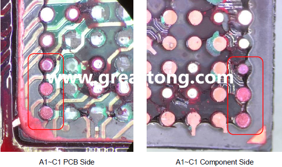 PCBA大講堂：如何分析BGA紅墨水測(cè)試報(bào)告？