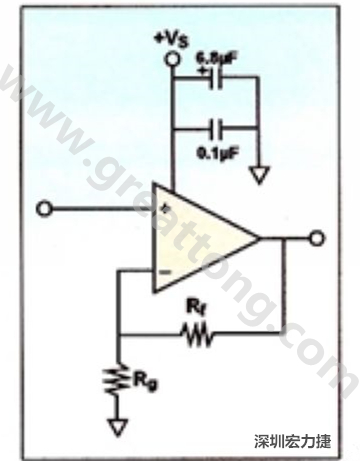 一個(gè)單電源放大器示例。如果使用雙電源放大器，則只需在其它電源上增加相同的旁路電容即可。
