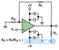 圖3. 典型的運(yùn)算放大器電路，(a)原設(shè)計(jì)圖 