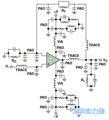 圖3. 典型的運(yùn)算放大器電路，(b)考慮寄生效應(yīng)后的圖
