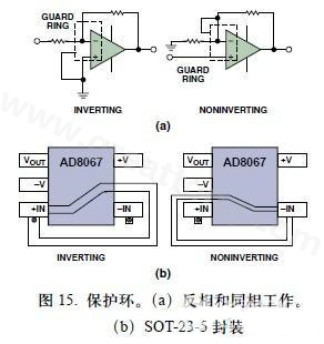 圖15. 保護(hù)環(huán)。(a)反相和同相工作。(b)SOT-23-5封裝