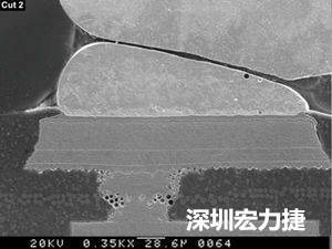 圖6：這種扇出方法避免使用高階技術(shù)，而且不會影響訊號完整性。BGA接腳分成內(nèi)部接腳和外部接腳兩部份。