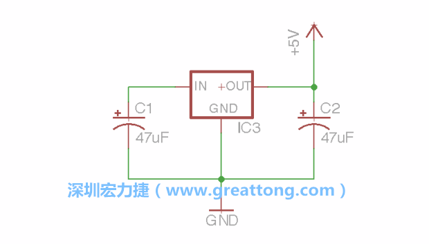使用「新增（Add）」工具，選擇RBBB → Regulator，把Regulator元件放在畫面左上角的象限上，再使用新增工具來配置兩個(gè)Electrolytic_Caps元件、GND元件和+5V的信號(hào)供應(yīng)元件（RBBB → Supply），如圖所示。