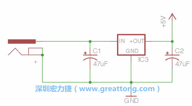 2.3.    使用量值（Value）工具來設(shè)定兩個(gè)電容皆為47μF。