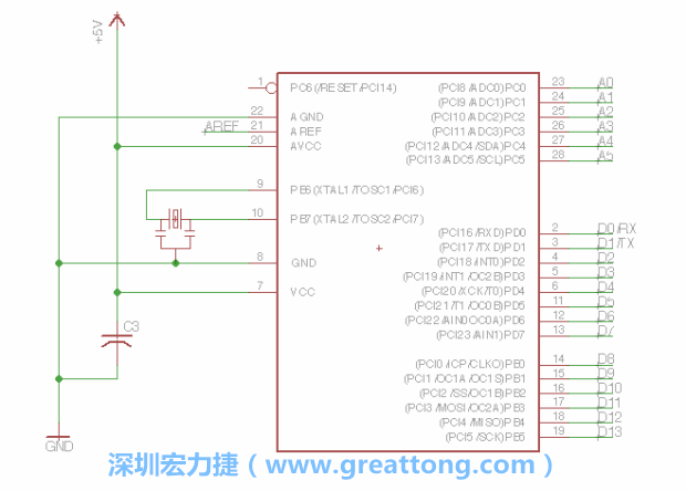 EAGLE的群組移動功能并沒有像現(xiàn)在大部分的繪圖軟件那樣方便，如果你需要一次移動很多個元件，你需要先使用「變焦（Zoom）」工具來調(diào)整畫面大小，使用「群組（Group）」工具用Ctrl鍵+滑鼠左鍵點擊或框取你想要移動的元件，使用移動（Move）工具在你選擇的元件上按右鍵，在跳出的選項清單中選取移動群組（Move Group）即可。