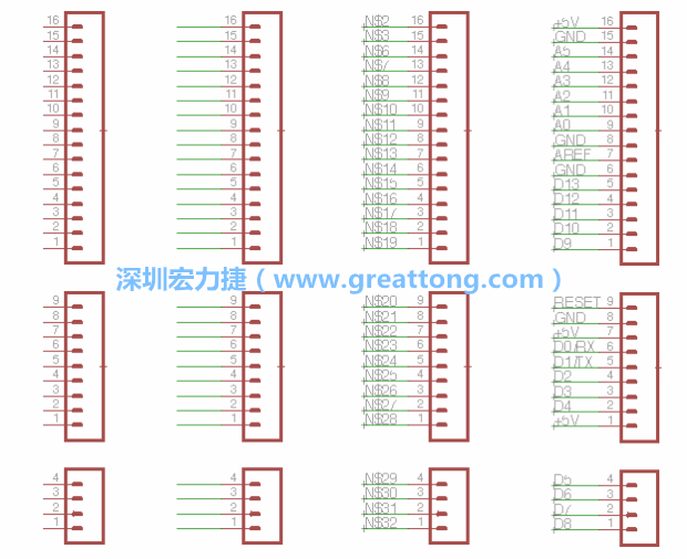 3.5.    你會發(fā)現(xiàn)EAGLE會給每條信號線都內(nèi)建一個標簽，例如：N$2?，F(xiàn)在請使用「命名（Name）」工具來為這些信號線重新命名，并使它們符合ATmega的針腳名稱。