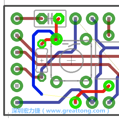 最后，你會在板的背面新增一個接地面（ground plane），如圖7.2所示。