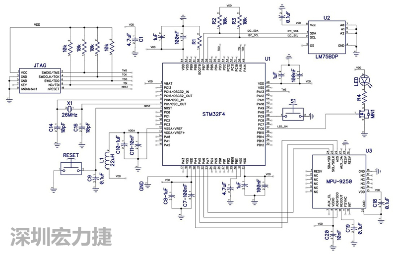圖 1. STM32F4微控制器的電路圖。