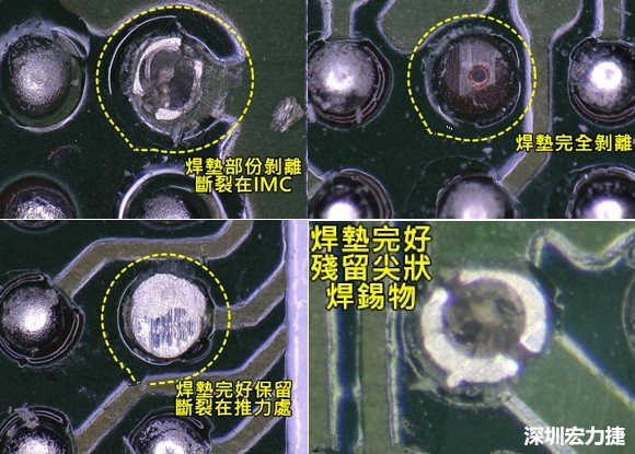 為了對(duì)抗錫球裂開，BGA焊墊應(yīng)該設(shè)計(jì)成SMD或NSMD？